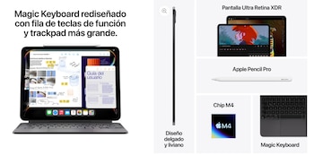 iPad mini - iPad Pro M4 - iPad - Apple - tecnología - 27 de octubre