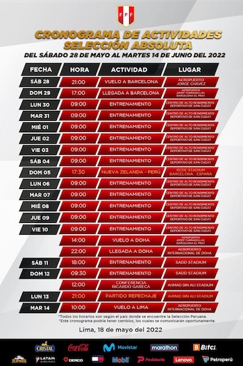Este es el itinerario oficial de la Selección peruana en la 'misión Qatar 2022' (Foto: FPF)