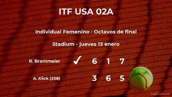 Reese Brantmeier se clasifica para