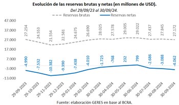 En comparación al 10 de