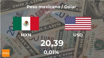 Imagen 5TO5N56CIVEG3OLEDBNLVLRCLA