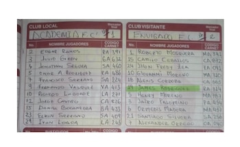 La planilla del último partido en el FPC de James Rodríguez