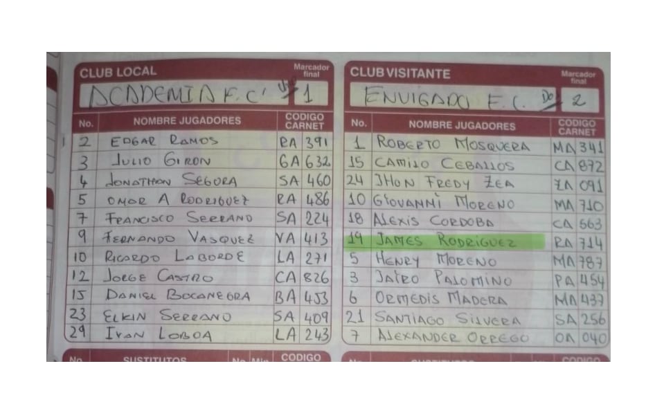 Esta es la planilla del último partido que había disputado James Rodríguez en el fútbol profesional colombiano - crédito @jdanilocorrea/X