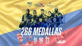 Colombia superó lo hecho en San Salvador en cantidad de oros y cantidad de medallas conseguidas - crédito Comité Olímpico Colombiano