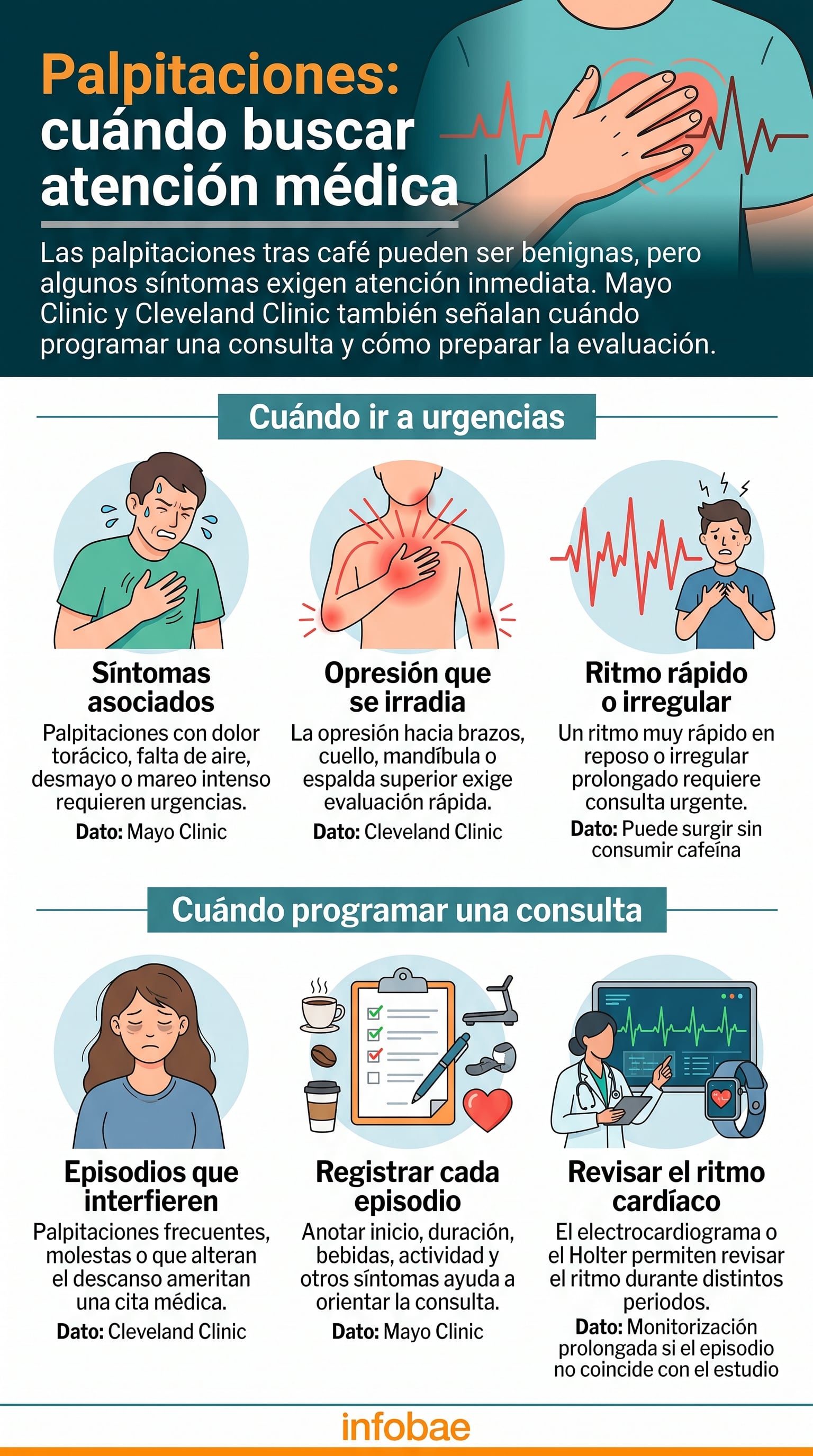 Guía sobre cuándo acudir a urgencias o consultar al médico por palpitaciones cardíacas. (Imagen Ilustrativa Infobae)