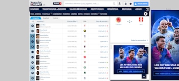- Transfermarkt