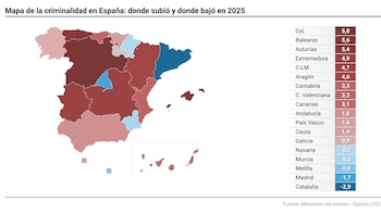 Castilla y León lidera la