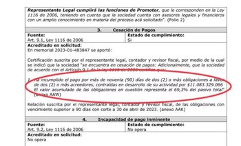 Auto de la Superintendencia Financiera
