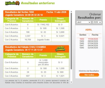 Lotería Kábala: resultados oficiales del sábado 11 de abril. Captura: La Tinka Web.