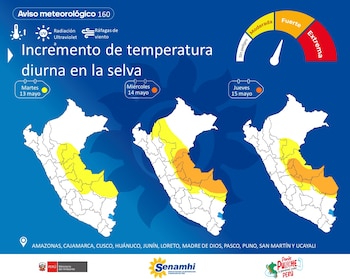 Gráfico del Senamhi.
