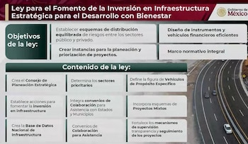 Claudia Sheinbaum destacó el impulso