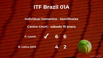 Pia Lovric pasa a la