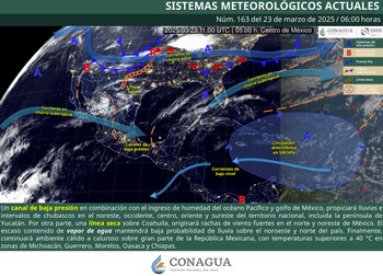 clima méxico 230325