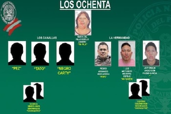 Los ochenta es una de