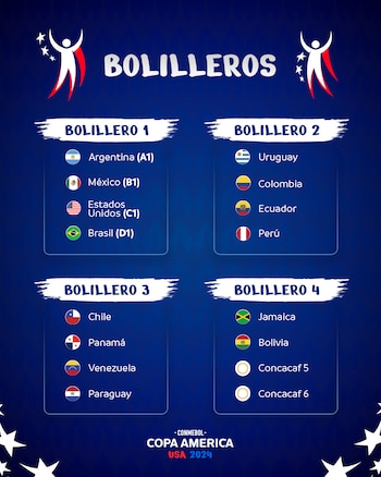 Bombos para el sorteo de
