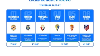 LaLiga Genuine Moeve anuncia el calendario de sedes y fechas para su novena temporada
