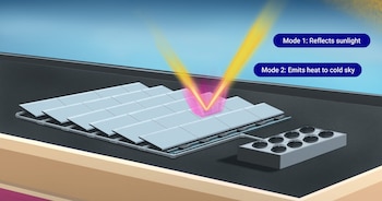 Empresas como SkyCool Systems lideran