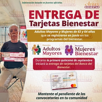 La entrega de la Tarjeta