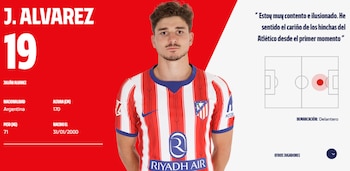 La foto oficial de Julian Álvarez para la temproada 2026/27