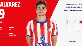 El gesto viral de Julián Álvarez en la foto oficial del Atlético Madrid en medio de las tensiones por su salida