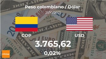 Imagen 5VVZV75CUVDLLLH722FG6YEEYM