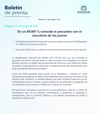 Registraduría - crédito Registraduría