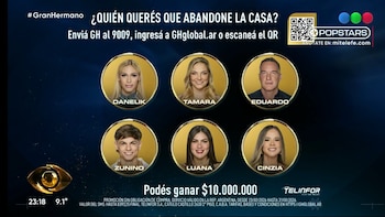 Luana Fernández fue la más votada para quedarse en la primera ronda, consolidando su apoyo dentro de Gran Hermano
