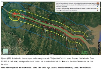 “El tipo de explosión (VCE