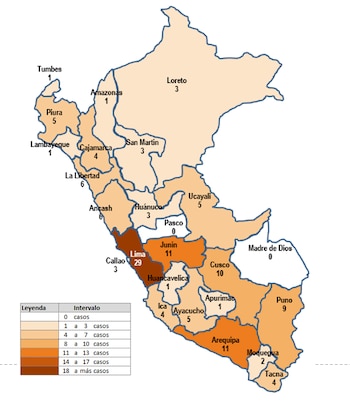 Casos de feminicidios reportados en
