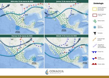 Foto: X: @conagua_clima