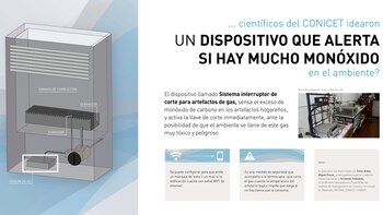 Cómo funciona el dispositivo diseñado