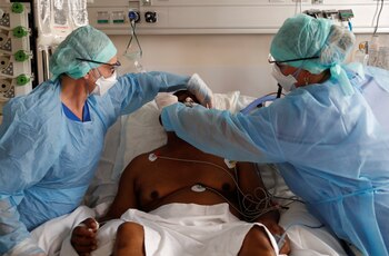 Cuidados intensivos en la pandemia