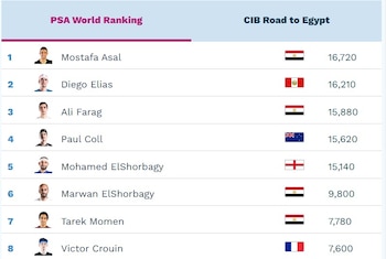 Diego Elías consiguió ascender hasta