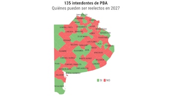 Reelecciones indefinidas: los 80 intendentes de PBA que no podrán competir por un nuevo mandato si no cambia la ley