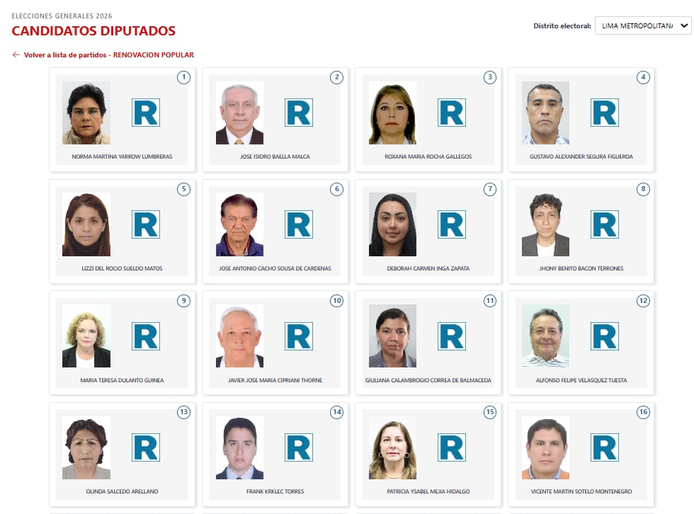 Panel informativo con los 16 candidatos a diputados del partido Renovación Popular por el distrito electoral de Lima Metropolitana para las Elecciones Generales de 2026, con sus respectivas fotografías y nombres. (JNE)
