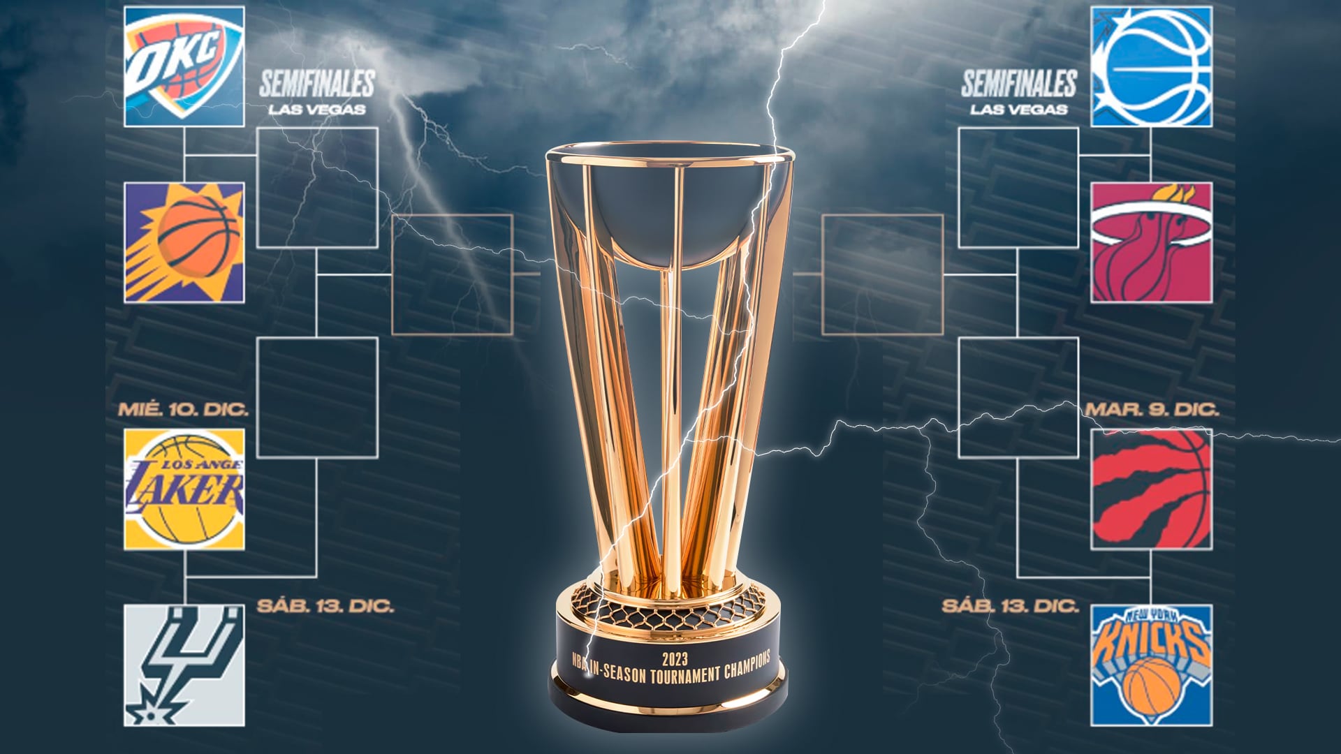 Miami Heat, Orlando Magic, Lakers, Spurs, Suns, Thunder, Knicks y Raptors definen en eliminatorias el camino a Las Vegas en la tercera edición de la Emirates NBA Cup 2025. (Jovani Pérez: Infobae México)