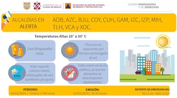 Alerta amarilla calor CDMX 4 marzo