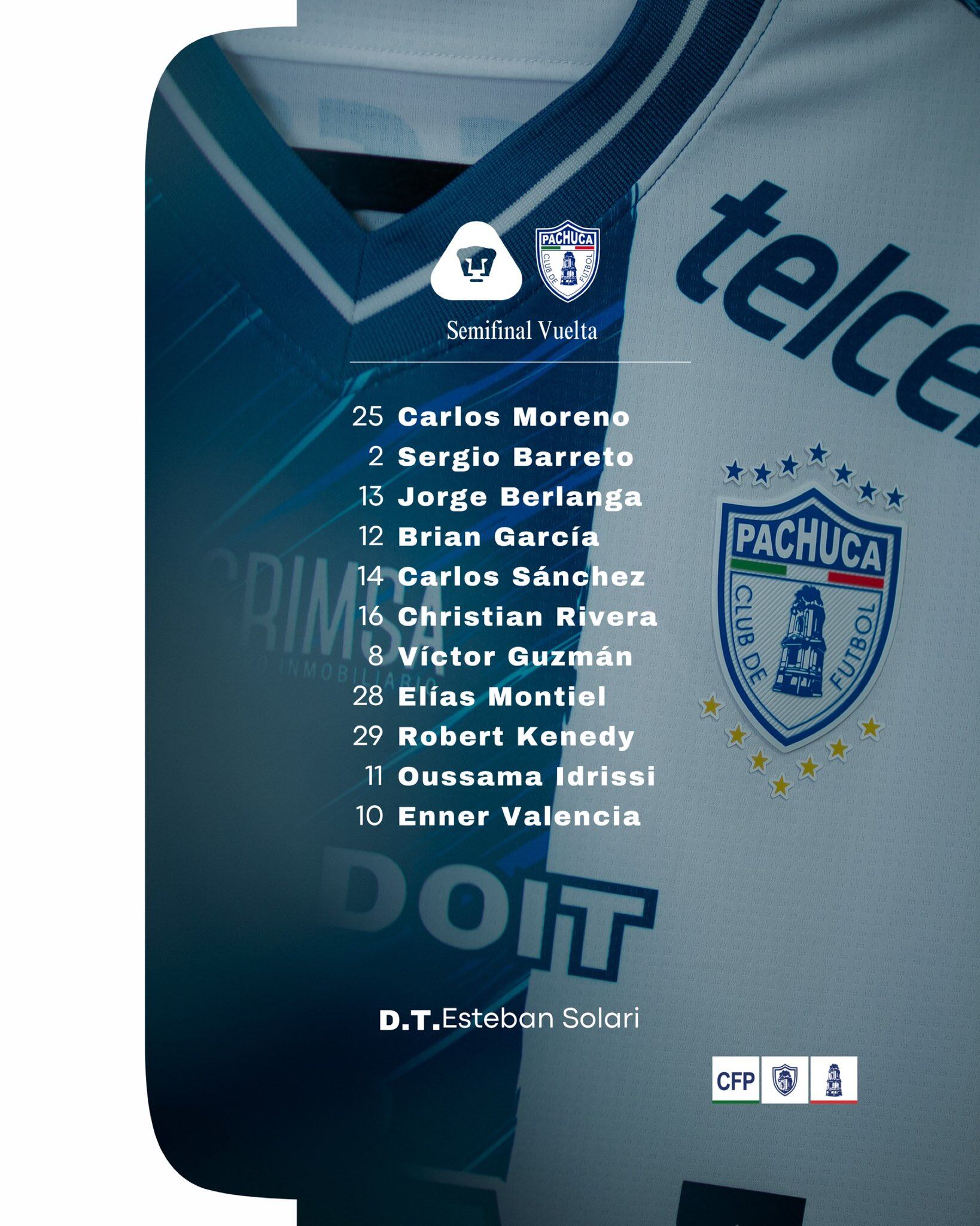 La alineación oficial del Club Pachuca, dirigida por Esteban Solari, está lista para el crucial partido de vuelta de la Semifinal contra Pumas. (X/ @Tuzos)