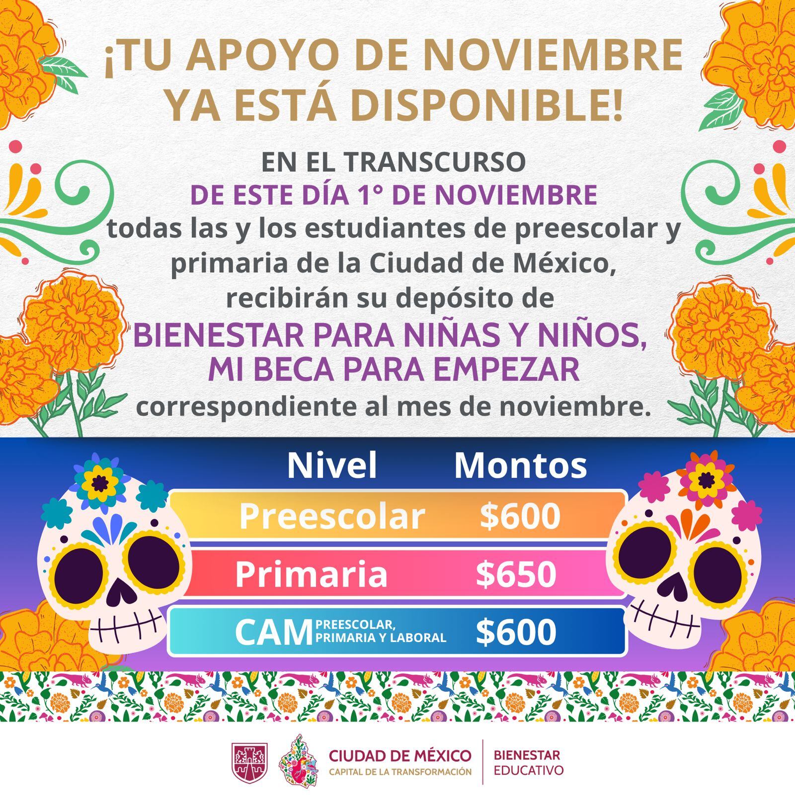 Estos son los montos de Mi Beca para Empezar del mes de noviembre de 2025. Foto: X/@BienestarEdu.