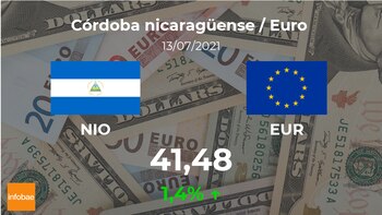 Imagen 5XLJATR4DFFO7B2C2PESNAWTBQ