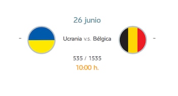 Horario y señales de transmisión