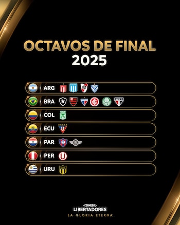 Equipos clasificados a octavos de