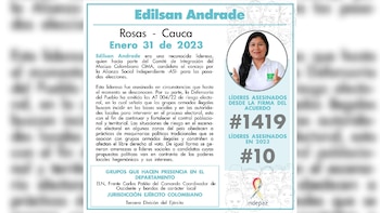 La Defensoría del Pueblo, en