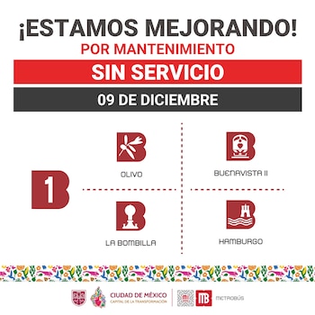 El Metrobús de la Ciudad