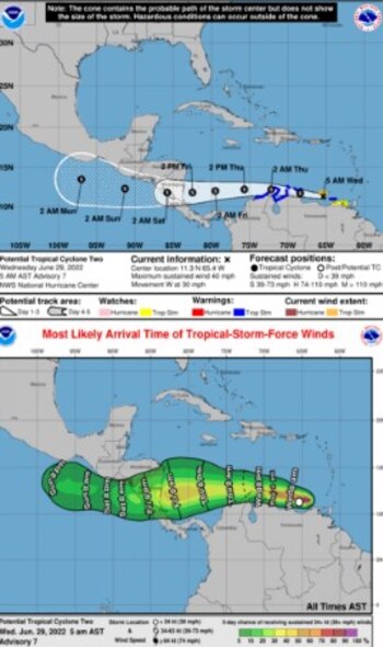 El Centro Nacional de Huracanes