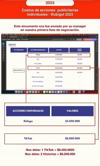 Esta es la tabla con