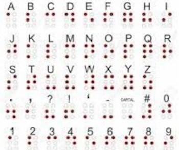 El alfabeto Braille fue oficialmente