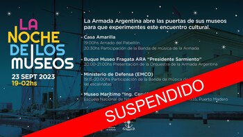 Las actividades suspendidas de la