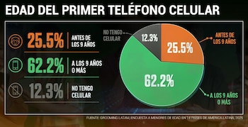 (Infobae en Vivo)