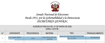 JNE confirma improcedencia de la